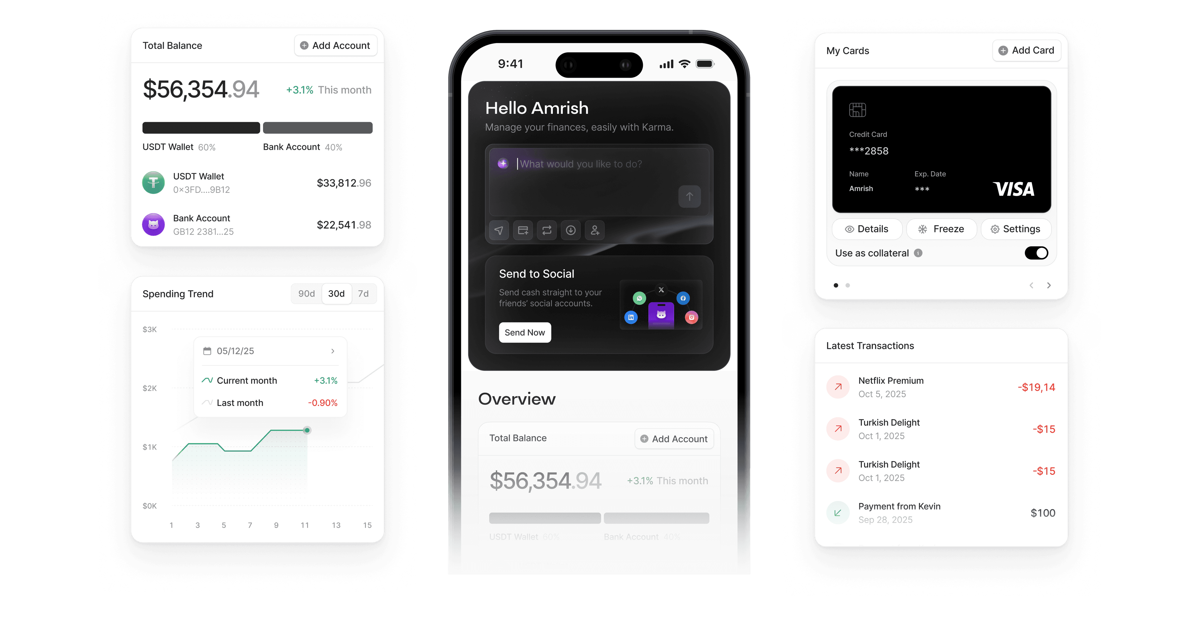 Karma mobile app interface showing Total Balance, Spending Trend, My Cards, and Latest Transactions