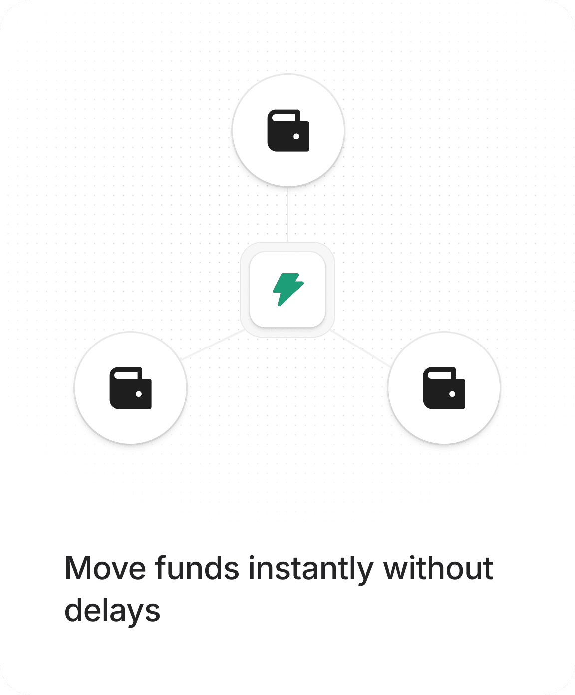 Move funds instantly without delays